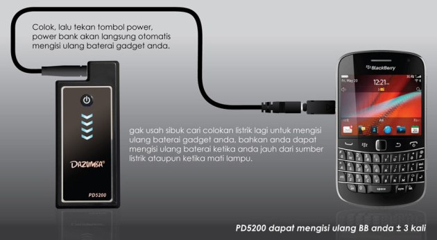 powerbank untuk blackberry