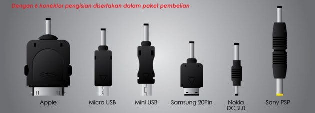 kelengkapan konektor powerbank dazumba