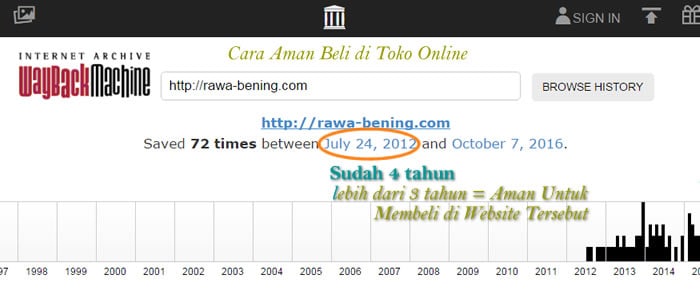 cara aman beli barang online cara aman beli barang online