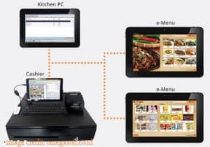 software restoran terbaik restoran banyak cabang omega soft Indonesia